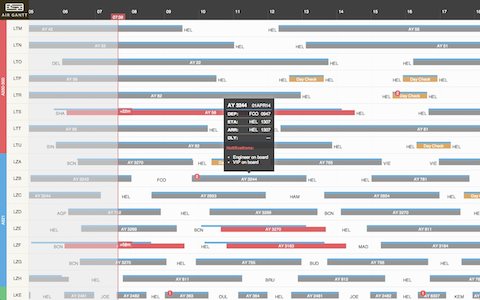 AirGantt application screenshot